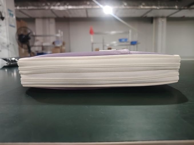 Four Candies 36PCS Aesthetic School Supplies, Mechanical Pencil Set 0.5mm, 0.7mm, 0.9mm & 2.0mm with 624 Lead Refills, Back to School Supplies for Writing & Drawing, Ideal Stationary Set Gift (Purple)