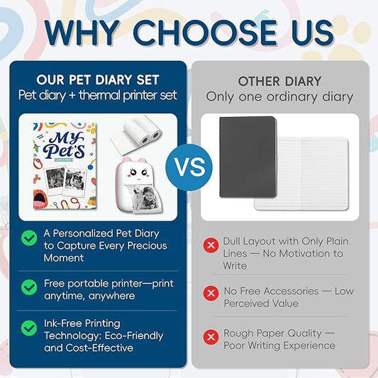 Bluetooth Mini Pet Photo Printer with Diary Book – Portable Thermal Sticker Printer for Smartphone – Includes 3 Rolls & “My Pet's Life Story” by Sean Doherty a Lifelong Animal Lover (Especially Dogs)
