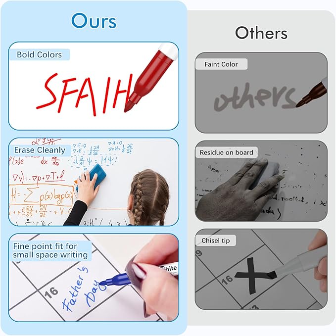SFAIH Dry Erase Markers Fine tip 12 Colors, 24 Pack (2 Dozen) - Low Odor Whiteboard Markers for Office Teams, Study Groups, Home Schooling | 5 Sizes:12/24/48/72/144 Packs