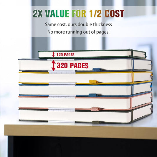 5 Pack Bullet Dotted Journal Notebook, 312 Numbered Pages Dot Grid Notebooks Bulk, 100gsm No Bleed Paper Hardcover Leather Journal, Dot Journal Notebook Set for Women Men School Office, A5, Multicolor