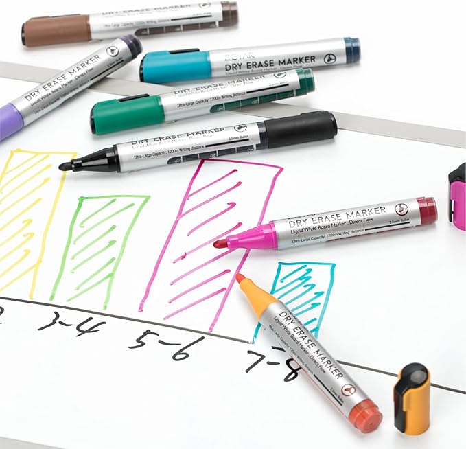 ZEYAR Dry Erase Marker Low-Odor Bullet Tip, Ultra-Large Capacity, Advanced Direct Flow Structure, Whiteboard Marker for School, Office, Home, 4 Count (Black,Blue,Red,Green)