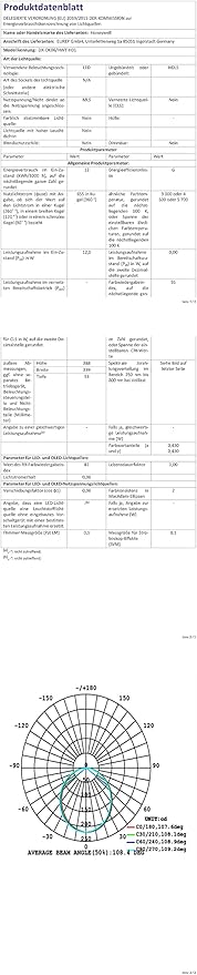 Honeywell LED Desk Lamp with USB Charging Ports - Sunturaluxโข HWT-H01 Stepless Dimmable Eye Caring Table Lamp for College Dorm Home Office, Foldable Small Bedside Lamp for Bedroom with Base White