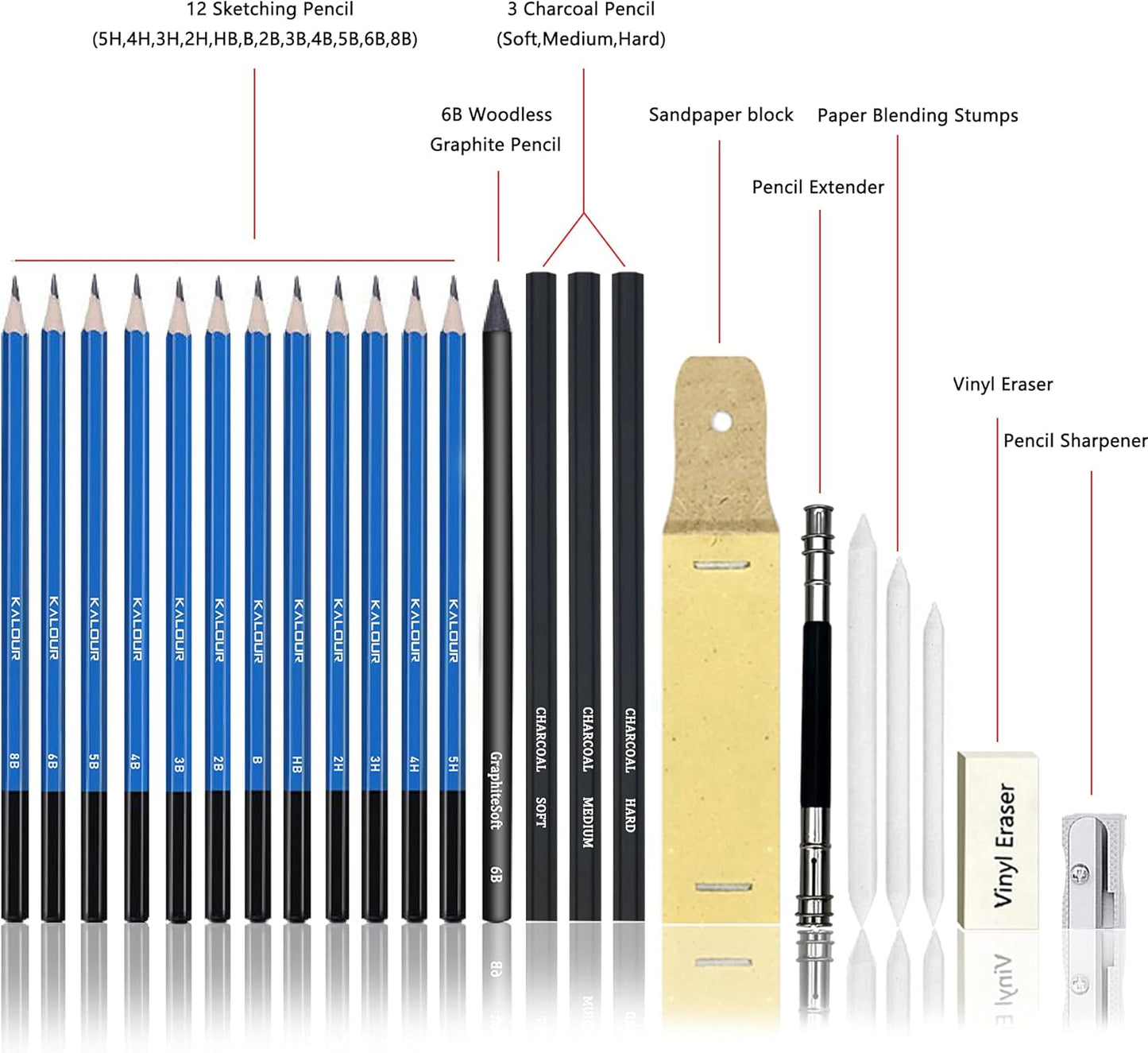 KALOUR Premium 144 Drawing Pencil Set,including 120 Colored Pencils and 24 Sketch Kit,Art Pencil Kit in Zippered Travel Case, for Drawing,Sketching and Coloring,Ideal for Beginner,Artists and Adults