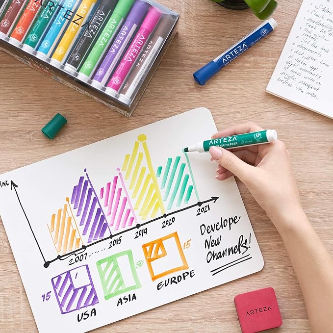 ARTEZA Dry Erase Markers Pack of 53, Chisel Tip, 12 Assorted Colors with Low-Odor Ink, Whiteboard Pens