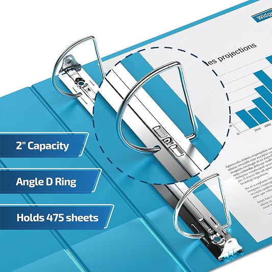Premium Economy 6-Pack 3-Ring Binders for School or Office, D-Ring Binders, 2 Inch, Turquoise