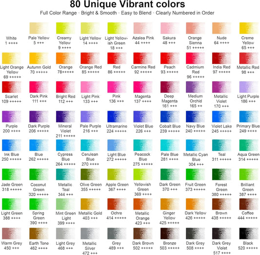 80 Colored Pencils – Soft Core Professional Drawing Pencils for Adult Coloring Books, Blending & Shading, Art Supplies Gift for Beginners & Adults