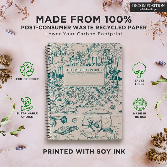 Decomposition 3-Pack Coastal Harmony College Ruled Spiral Notebook - 9.75 x 7.5 Journal, 160 Lined Pages - 100% Recycled Paper - Notebooks for School Supplies, Home & Office - Made in USA