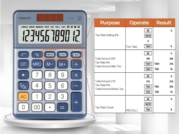 Pendancy Office Small Calculator Desktop with Tax+/- for Tax Calculation, 12 Digit Large LCD Display, Solar Battery Power, Durable Portable Design, Financial Accounting Business Home Use(OS-200T-Blue)
