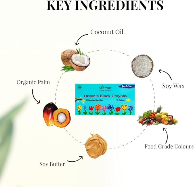 Azafran Non Toxic Organic Block Crayons 16 Colors for Toddlers - Plant Based, Natural Hypoallergenic Jumbo Crayons in Crayon Box, Non Greasy, Food Grade Colors, Paraffin free, 4.23 oz (120 Gram)