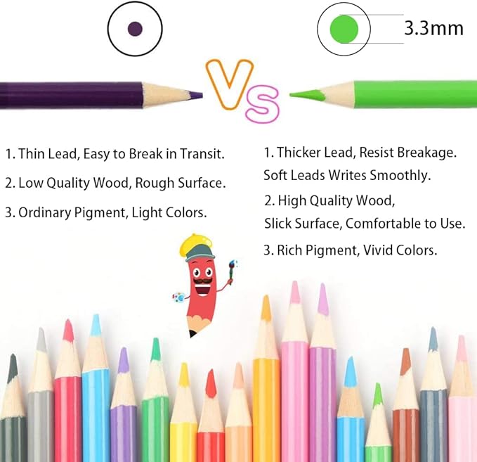 feela 152 Colored Pencils with Pencil Sharpener Premium Soft Core Colors Pencils Set for Adult Coloring Books