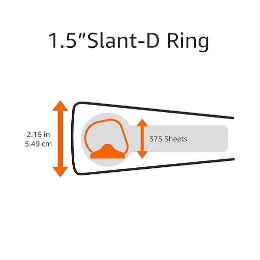 Amazon Basics 3 Ring Binders, 1.5 Inch, 4 Pack, D-Ring Organizer for School, Home Office, White