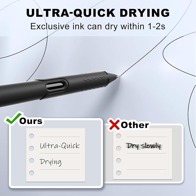 12 Pack Black Pens - 0.7mm Gel Pens Black Ink Quick-Drying Smooth Writing - Comfort Grip Retractable Pen for Journaling, Cute School & Office Supplies Home Work (12 Count, Black Ink)