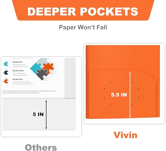 ViVin 12-Pack Sturdy Plastic Folders with Pockets and Prongs, 2 Pocket Folder with 3 Prongs, fits 8.5 * 11 Letter Size Paper, for School, Office and Home (Orange)