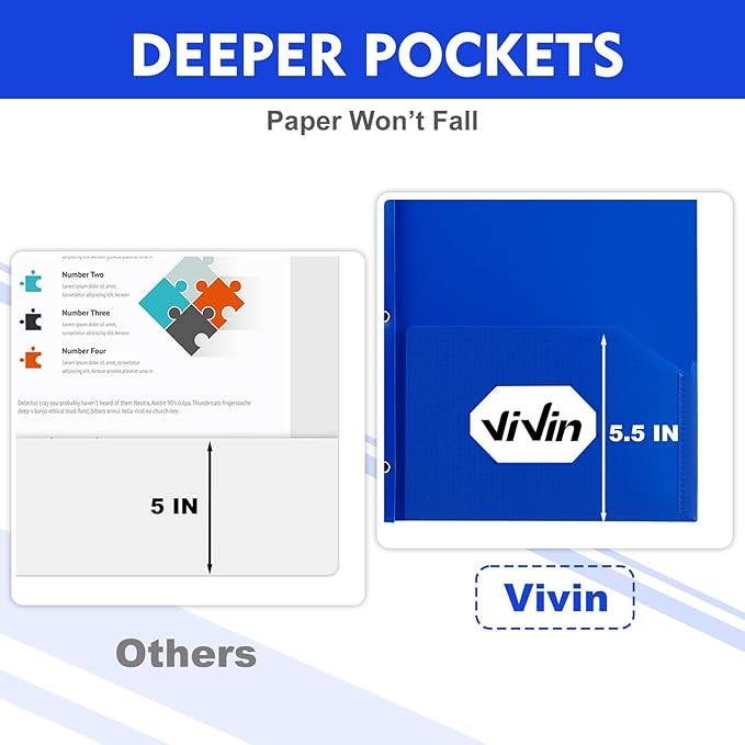 ViVin Sturdy Plastic Folder, 10 Pack, 2 Pocket Folder with Prongs, Holds Letter Size Paper, Poly File Plastic Folders with Pockets and Brads, for Teachers Students and Officer - Blue