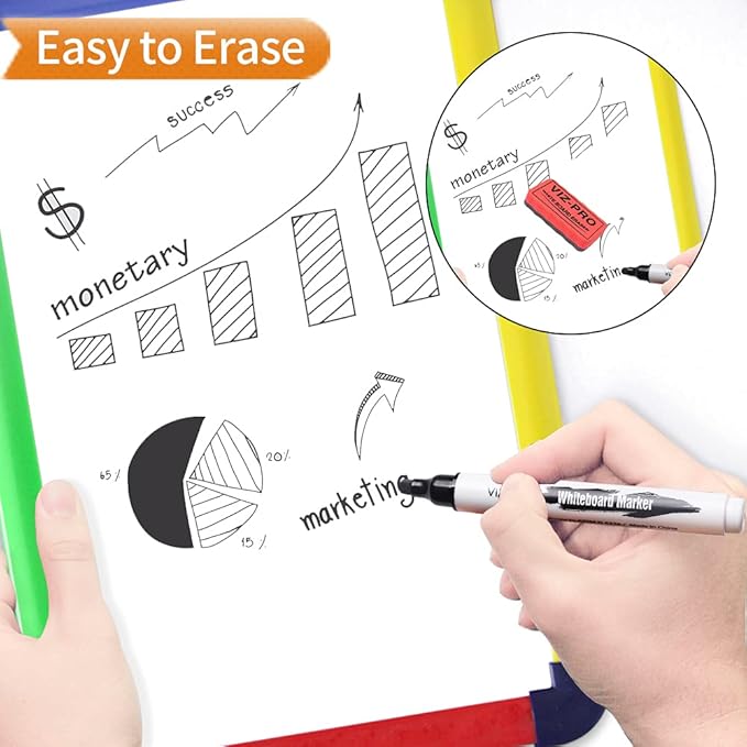 VIZ-PRO Dry Erase Markers, Bulk Pack of 50, Fine Bullet Tip Low-Odor Black Color Whiteboard Pens