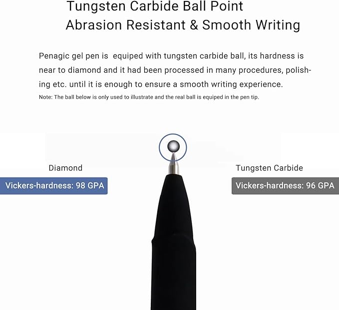 Pens, P-223A, Gel Pens Fine Point [0.38 mm] Black Ink, Roller Ballpoint Pens Matt Design, Stationery Pens for School Office Supplies