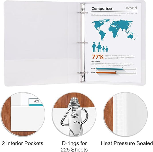 Comix Sturdy 3-Ring-Binder 1-inch D Ring Binders Hold 225 Sheets of 8.5" x 11" Paper, 8 Pack (White)