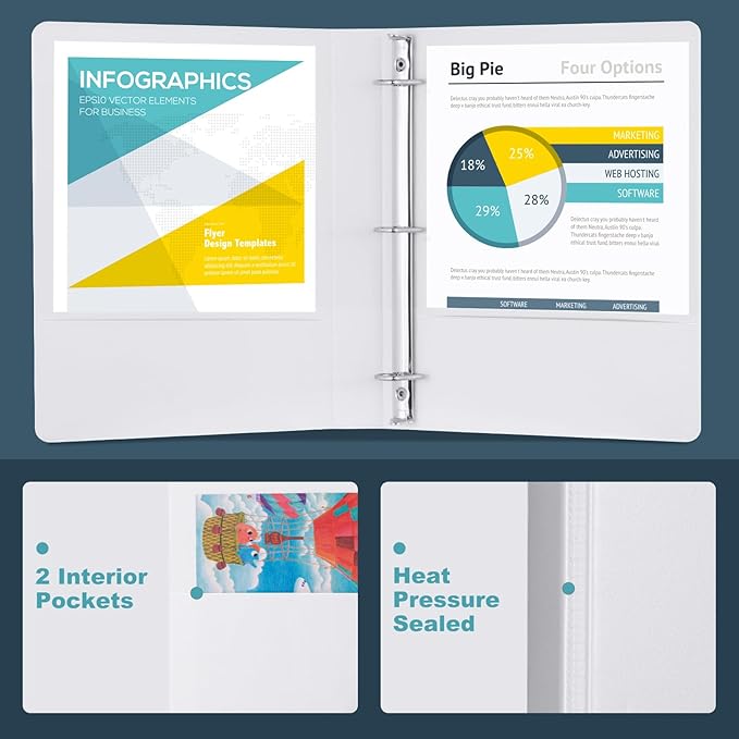 3 Ring Binder 1 Inch, ViVin Sturdy 1"-Slant D Ring Binder with 2 Interior Pockets, Clear View Cover, PVC-Free, Fits 225 Sheets of US Letter Size Paper (12 Pack, White)