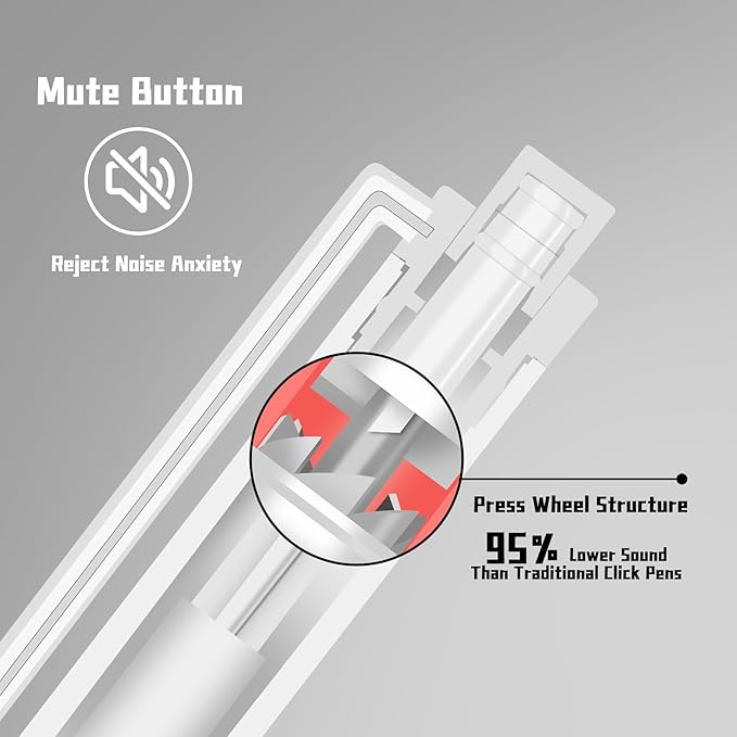 Vitoler Gel Pens, 8 Pack Colored Pens, Colorful Ink Pens Retractable Silence Click Pen Cute Office School Supplies Gifts for Women