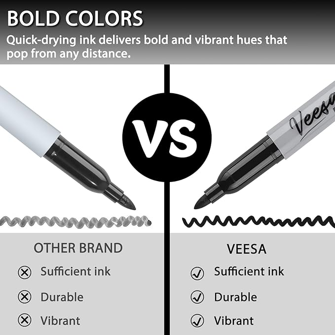 VEESA Dry Erase Markers Fine Tip, 3 Assorted Colors, 75 Pack Low-Odor Whiteboard Marker Pens Bulk, Office Series, Classroom Set