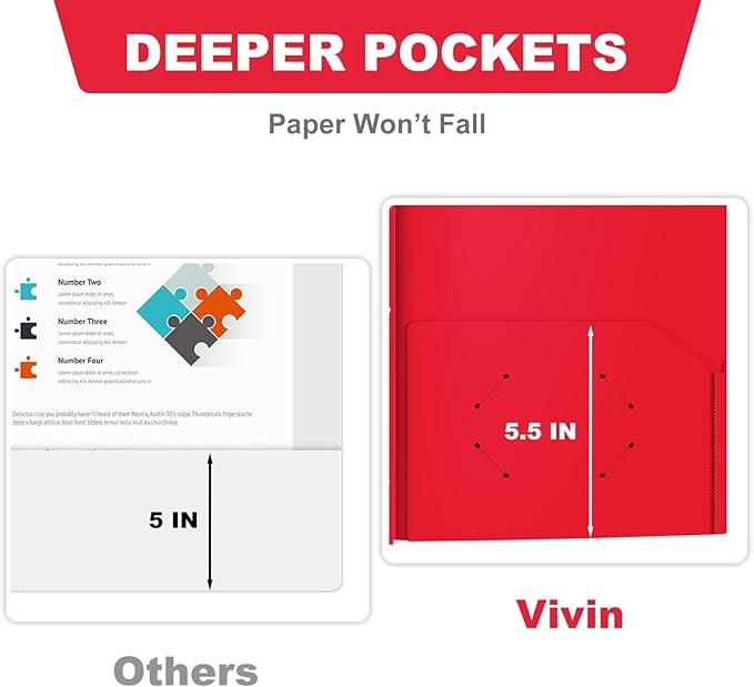 ViVin 12-Pack Sturdy Plastic Folders with Pockets, 2-Pocket Poly File, Plastic Folders with 3 Prongs Fasteners, fits 8.5 * 11 Letter Size Sheets, for School/Home/Office (Red)