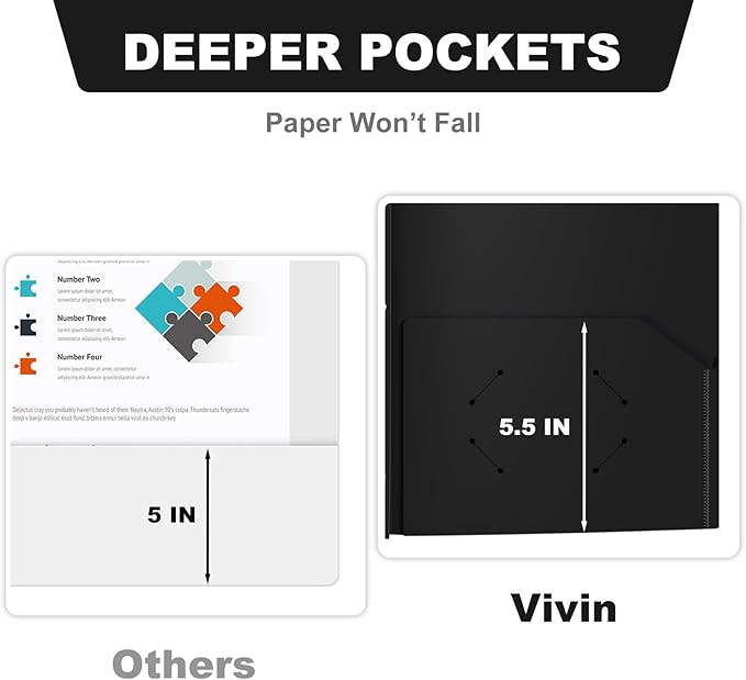 ViVin 12-Pack Sturdy Plastic Folders with Pockets and Prongs, 2 Pocket Folder with 3-Prong Fasteners, Holds 8-1/2" x 11" Letter Size Paper, for School,Office and Home Use (Black)