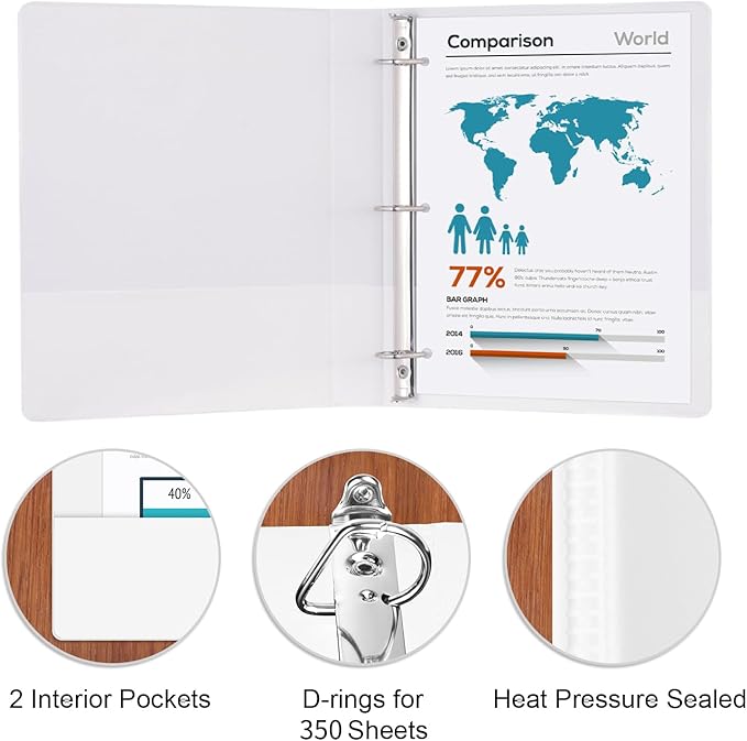 Comix Sturdy 1.5 Inch D-Ring Binders, 1.5'' 3 Ring Binder with Clear View Cover, 1-1/2 Inch Rings Holds 350 Sheets of 8.5" x 11" Paper, 6 Packs (White)