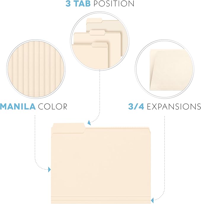 Manila Folders 8.5 x 11, Letter Size 100-Pack - File Folders for Documents 1/3-Cut Tabs, Assorted Positions, Folder Organizer for Home, Office or Classroom | Bulk Pack, Made in USA