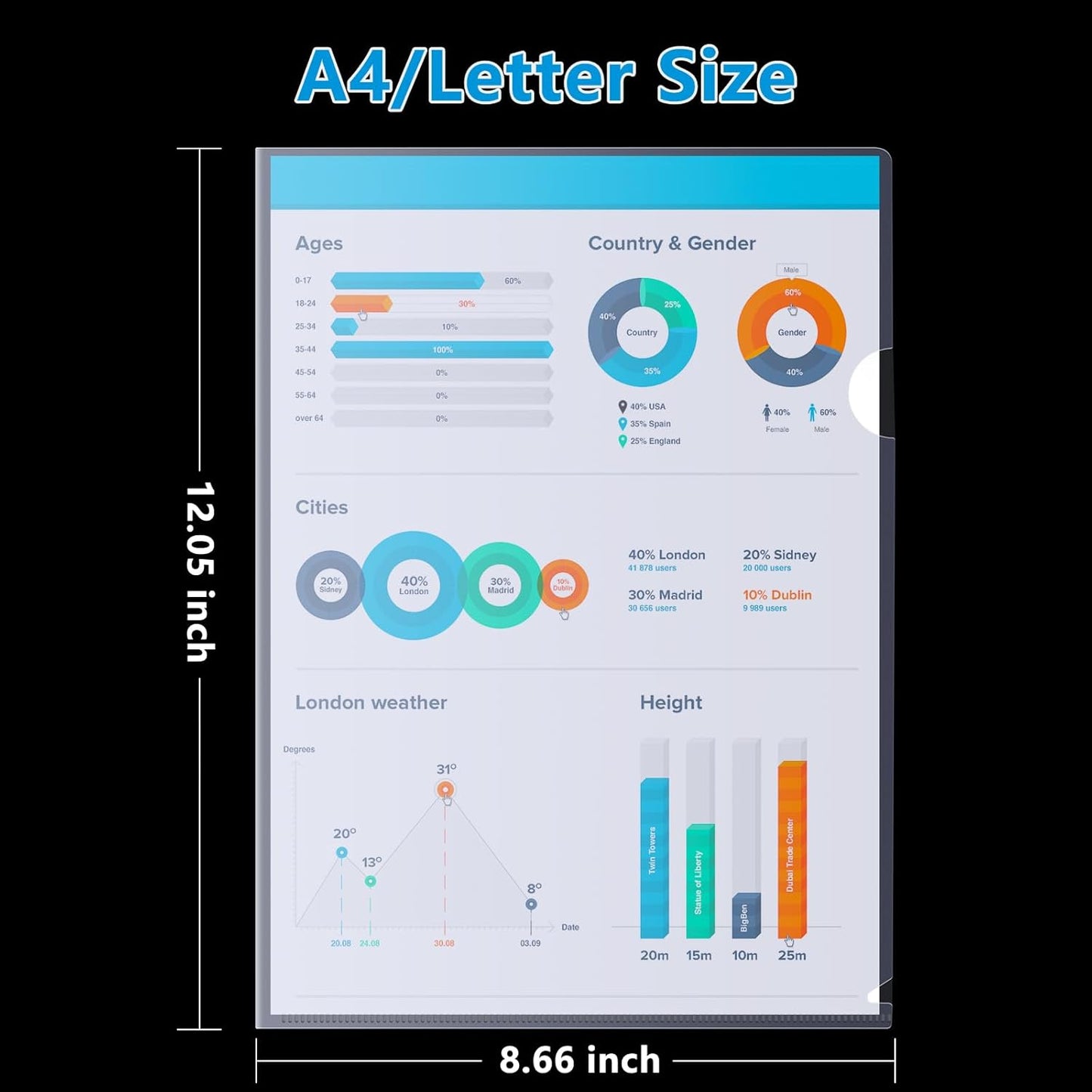 50 Pack Clear Folders for Documents Plastic Folders Transparent L-Type Plastic Sleeves for Letter Size A4 Paper Ideal for School and Office Supplies