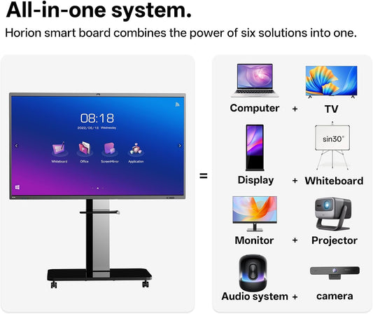 Horion Smart Board, 65" 4k Digital Whiteboard with 48MP Camera, Google EDLA-Certified Android 13 All in One 50-Point Multi-Touch Smart White Board for Office and Classroom (Board & Wall Mount Only)