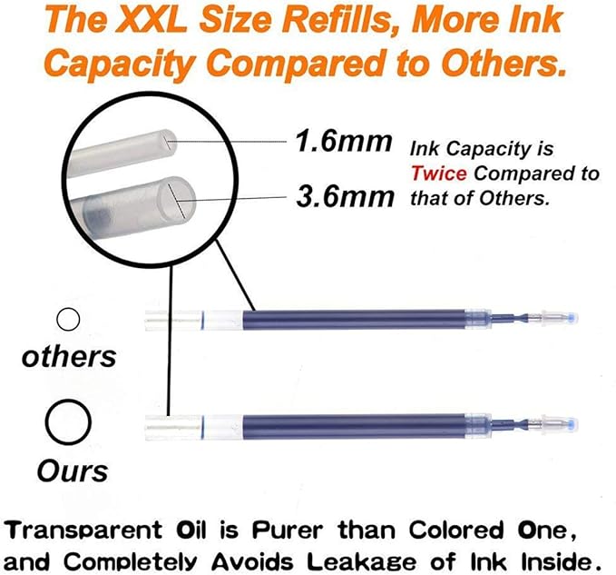 ChicRosa 40 Pack Blue Gel Pens, Retractable Medium Point Gel Ink Pens Smooth Writing for School Office Home, Comfort Grip(20 Pens with 20 Refills) (Blue) (Blue)