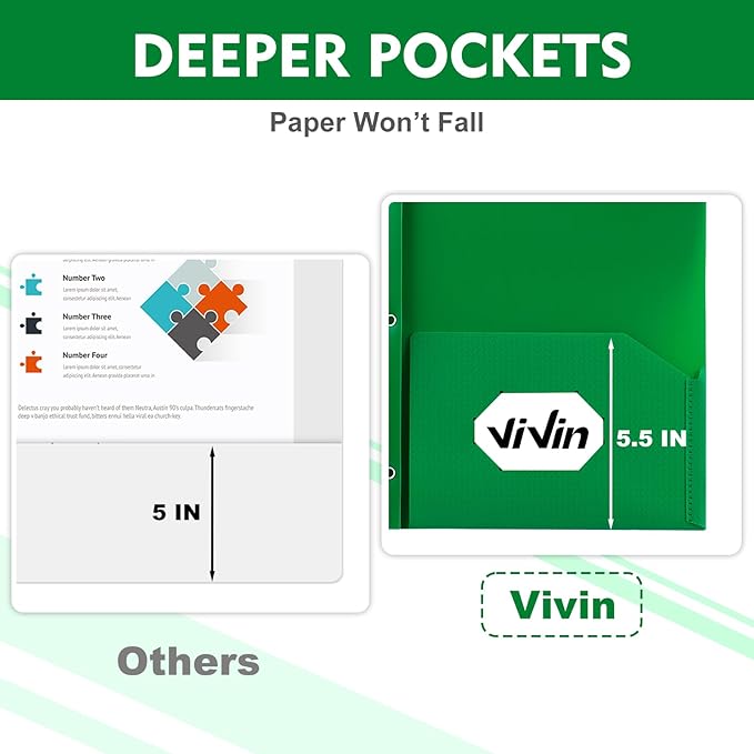 ViVin Sturdy Plastic Folder, 10 Pack, 2 Pocket Folder with Prongs, Holds 8.5 x 11 Letter Size Paper, 3 Prong Folders with Pockets, for School Office and Home - Green