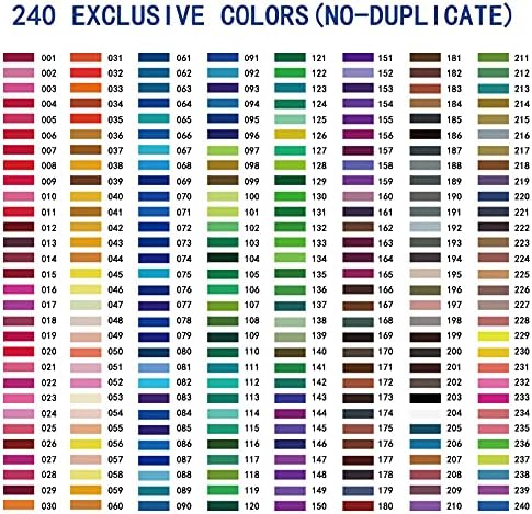 KALOUR Professional Colored Pencils,Set of 240 Colors,Artists Soft Core with Vibrant Color,Ideal for Drawing Sketching Shading,Coloring Pencils for Adults Artists Beginners