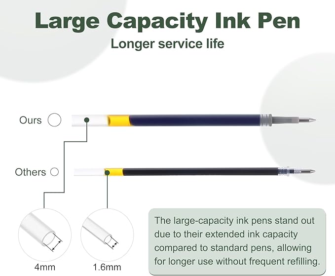 M&G Gel Pen Medium Point 0.5mm, 12 Pack Quick Dry Smooth Retractable Dark Blue Gel Ink Rollerball Pen for Home Office Writing Note Taking Journaling Business, Style 1