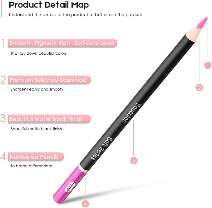 Soucolor 72 Colored Pencils Set - Premium Art Supplies for Kids, Students & Adults - Vibrant Colors, Smooth Writing, Easy Blending and Shading, Perfect for Coloring Books, Sketching & Drawing Pads