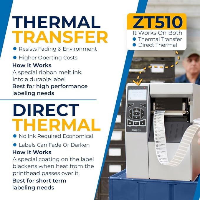 Zebra ZT510 Thermal Transfer & Direct Thermal Rugged Industrial Printer | 203 DPI | ZT51042-T010000Z | USB Bluetooth Serial Ethernet Connectivity | Replaces 105SL Plus | Includes Jet Set Software
