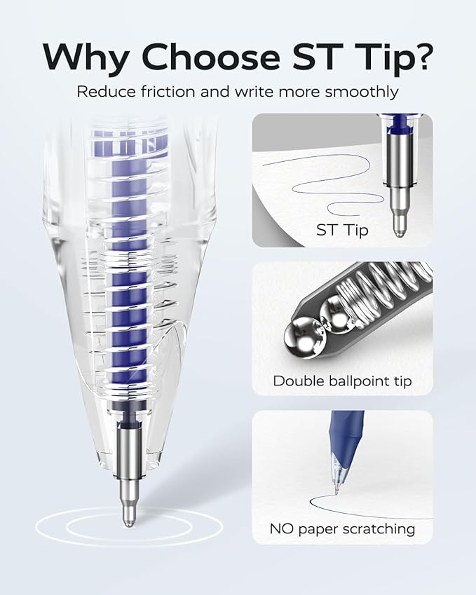 12 Pack Blue Gel Pens, Quick Dry Blue Ink Pen, 0.5mm Fine Point Retractable Smooth Writing Pens for Journaling, Writing, Business Gel Pen for Office School & Home Supplies(Blue)