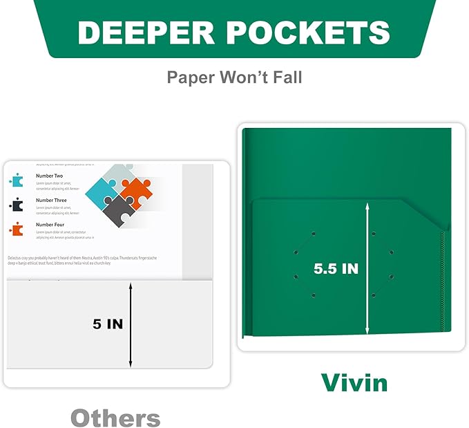 ViVin Sturdy 12-Pack Plastic Folders, Folder with Pockets and Prongs, 2 Pocket Poly File, Plastic Folders with 3-Prong Fasteners, fits 8.5 * 11 Letter Size Paper, for School/Home/Office Use (Green)