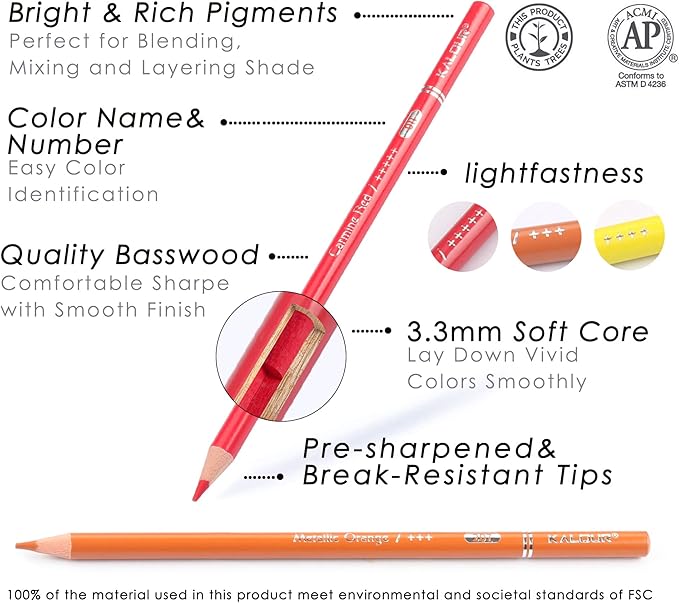 KALOUR Premium Colored Pencils,Set of 72 Colors,Artists Soft Core with Vibrant Color,with Zipper Slot Pencil Case,Ideal for Drawing Sketching Shading,Coloring Pencils for Adults Beginners (Blue)