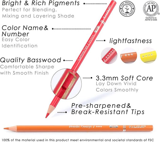 KALOUR Premium Colored Pencils,Set of 72 Colors,Artists Soft Core with Vibrant Color,with Zipper Slot Pencil Case,Ideal for Drawing Sketching Shading,Coloring Pencils for Adults Beginners (Blue)