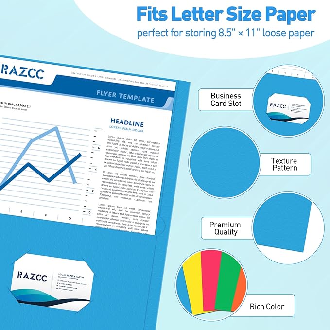 Two Pocket Folders, RAZCC 75 Pack 2 Pocket Folders Fit Letter Size Paper, Paper Folders with Pockets for School Office Business Home, Assorted 5 Colors