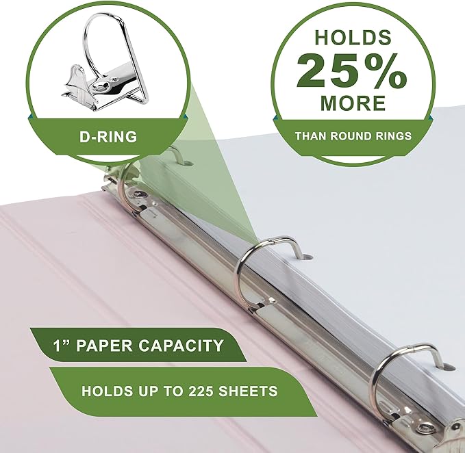 Samsill Plant-Based 1 Inch Durable D-Ring, Made in USA, View Binder, Eco-Friendly, USDA Certified Biobased, Single, Light Pink