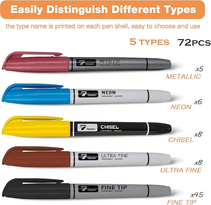 Permanent Markers 72 Assorted Colors - Waterproof Colored Pens Set 45 Fine Tip, 8 Ultra Fine, 8 Chisel Tip, 6 Neon, 5 Metallic Markers Home Office School Supplies for Kids, Adults Coloring