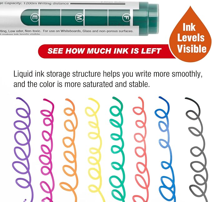 ZEYAR Dry Erase Marker Low-Odor Bullet Tip, Ultra-Large Capacity, Advanced Direct Flow Structure, Whiteboard Marker for School, Office, Home, 4 Count (4 Black)