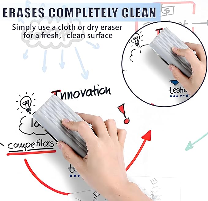 Dry Erase Markers Bulk 160 Pack 3 Assorted Colors, Chisel Tip Whiteboard Markers for Home School and Office，Pens of 80 Black 40 Red and 40 Blue.