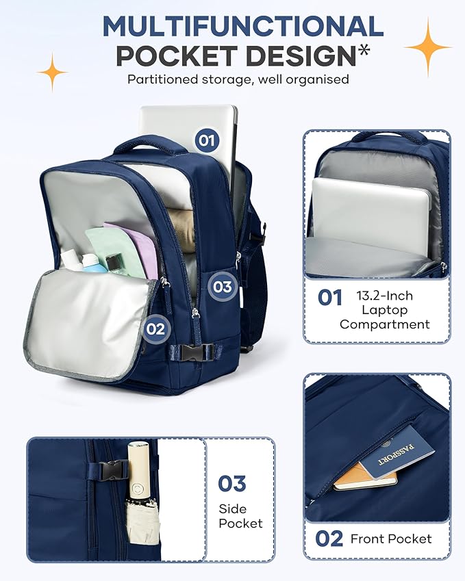 coofay Travel Backpack for Men Women Carry on Backpack for Airplanes Personal Item Bag for Traveling on Airplane Traveling Backpacks Airback Backpacks for Travel Mochila de Viaje