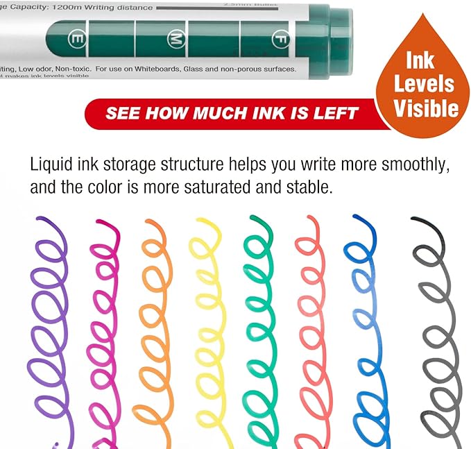 ZEYAR Dry Erase Marker Low-Odor Bullet Tip, Ultra-Large Capacity, Advanced Direct Flow Structure, Whiteboard Marker for School, Office, Home, 4 Count (2 Black,Blue,Red)