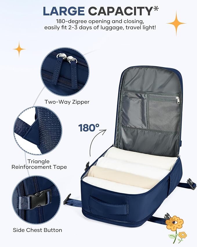 coofay Travel Backpack Carry on Flight Approved Carry on Backpack for Airplanes Personal Item Travel Bag 18x14x8 Inches Traveling Backpacks Airback Backpacks for Traveling Mochila de Viaje