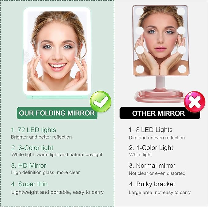 deweisn Folding Travel Mirror Lighted Makeup Mirror with 72 LEDs 3 Colors Light Modes, USB Rechargable, Portable, Ultra Thin, CompactVanity Mirror with Touch Screen Dimming for Cosmetic (Green)