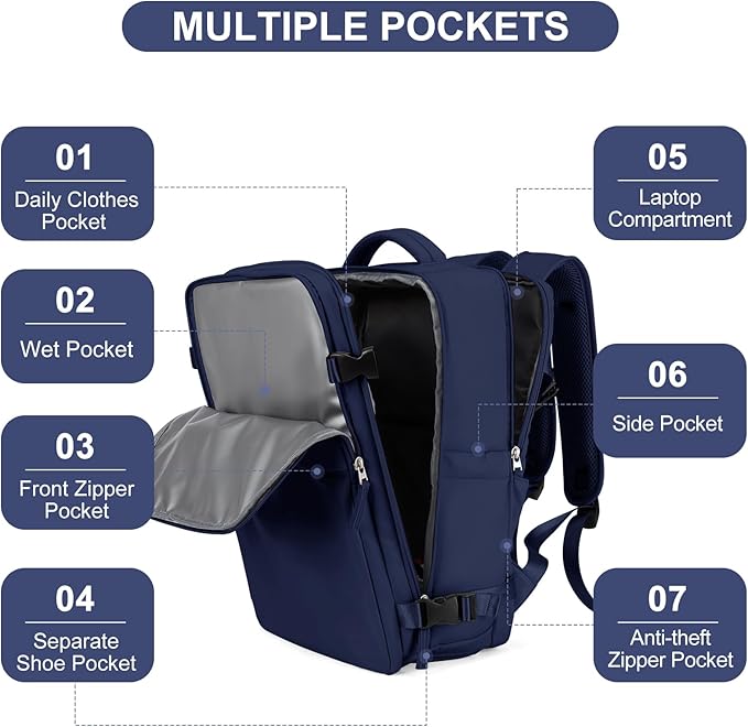 LargeTravel Backpack For Women Men Airline Approved Carry On Bags For Airplanes Underseat Luggage Backpack For Traveling On Airplane Personal Item Travel Bag For Airlines Travel Essentials Navy Blue